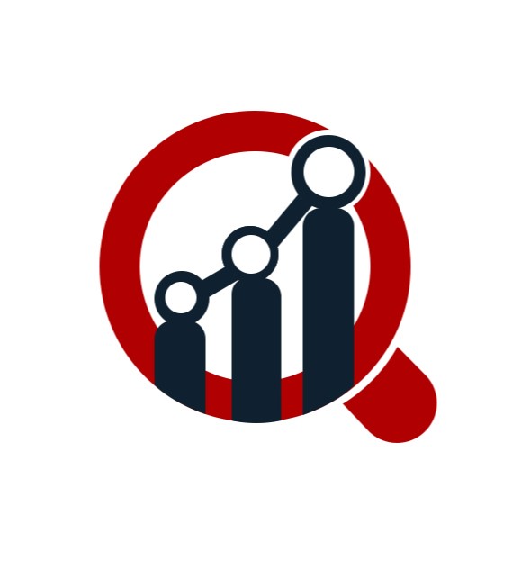 Cardiac Monitoring and Cardiac Rhythm Management Device Market Value, CAGR (%) | Forecast to 2023