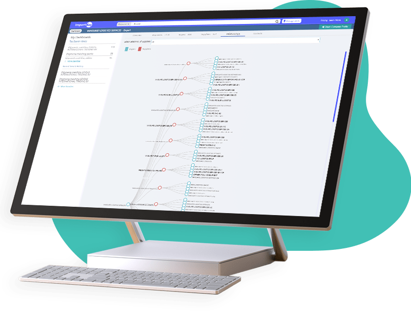 Data export can aid in business expansion.