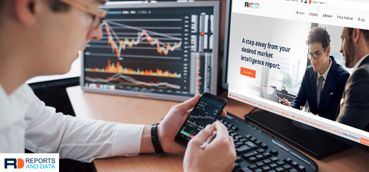 Cloud Application Security Market Revenue Share, Growth Factors, Trends, Analysis & Forecast, 2020–2026