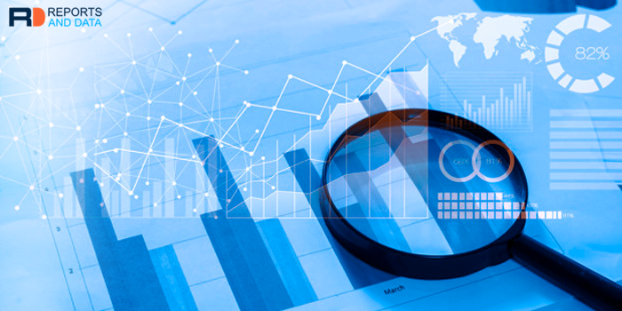 ESD Bags & Pouch Packaging Market Analysis By Industry Share, Merger, Acquisition, Size Estimation, New Investment Opportunities, Statistics, Overview, and Forecast till 2027