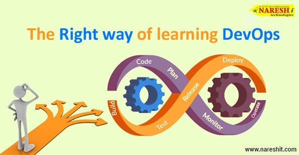 The Right way of learning DevOps