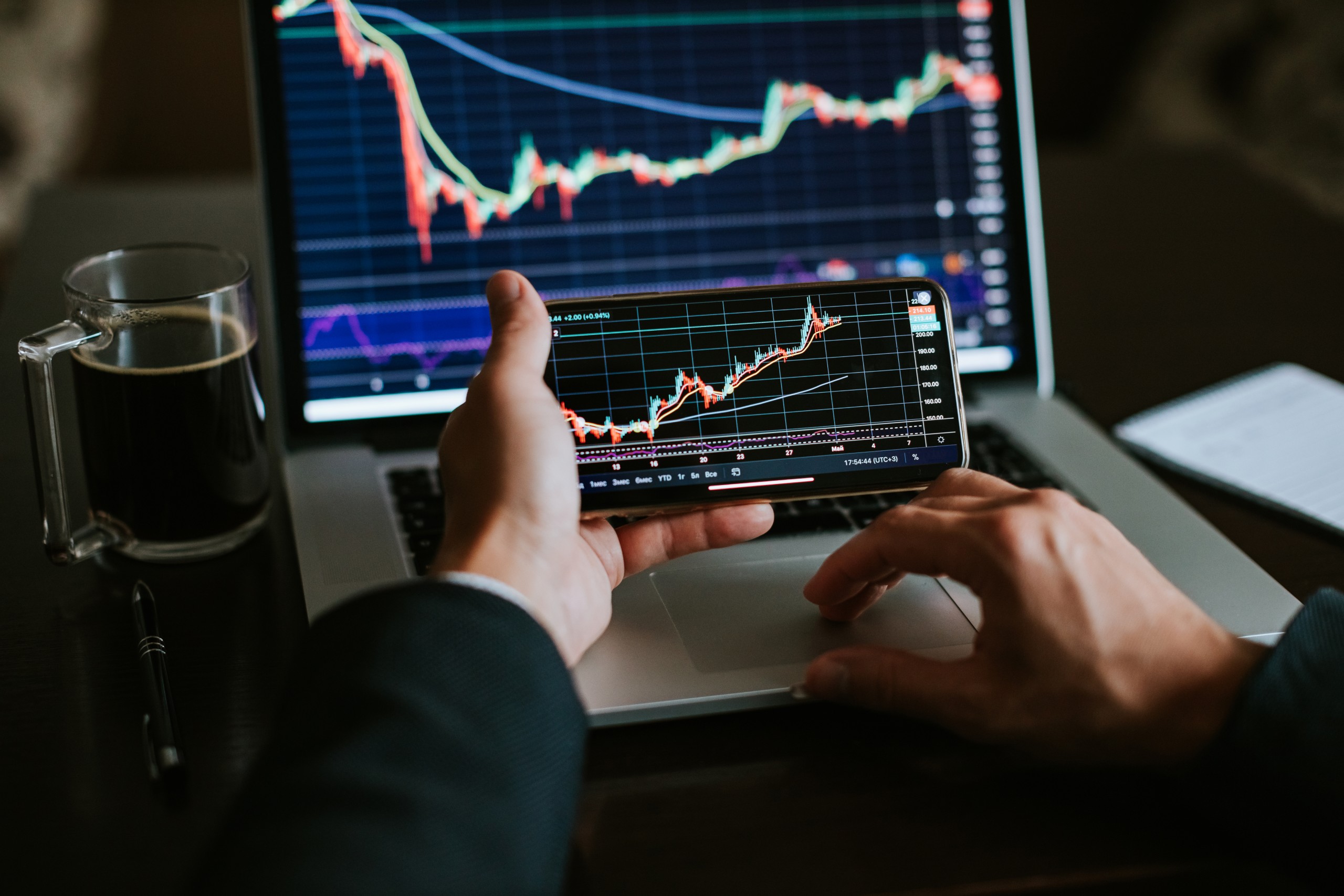 Share Market Investment Tips