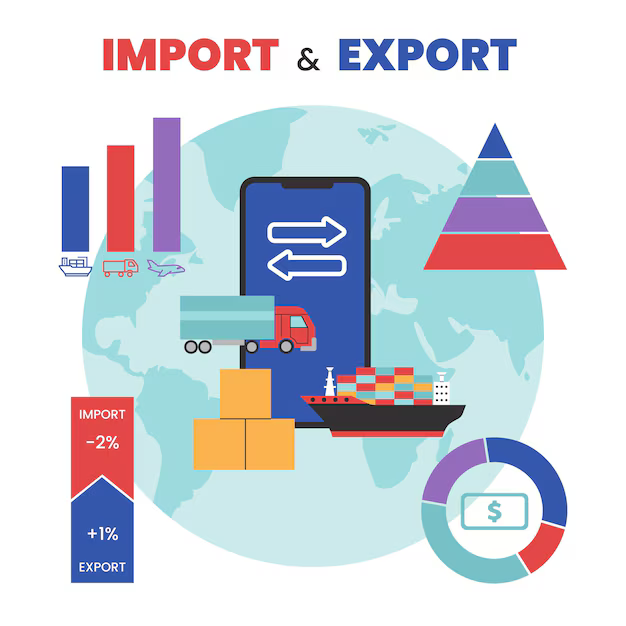 Comprehensive Guide to Import Export Data: Unlocking Global Trade Insights