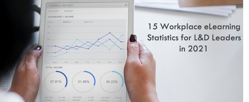 15 Workplace eLearning Statistics for L&D Leaders in 2021