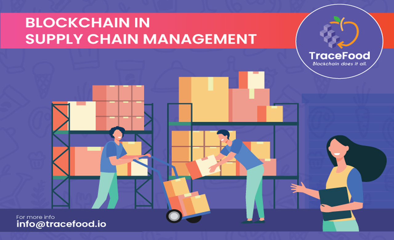 Blockchain Technology For Beef | Blockchain solution for beef | Blockchain for beef business | Beef industry blockchain