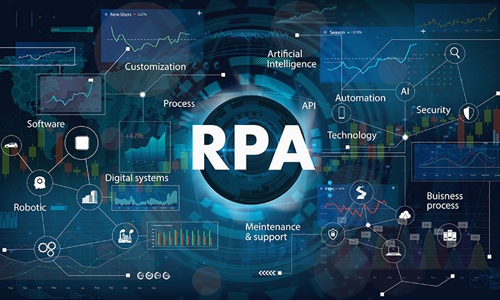 Everything You Need to know About Robotic Process Automation