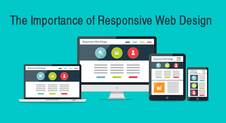 THE IMPORTANCE OF RESPONSIVE WEB DESIGN