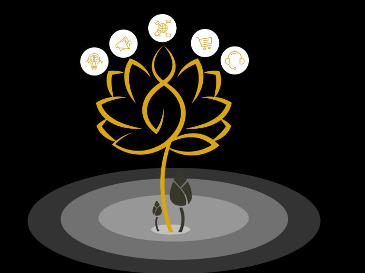 golden lotus media