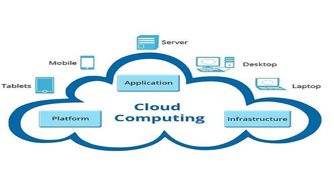 Cloud Computing Service: The Future of IT industry  - Empower ICT