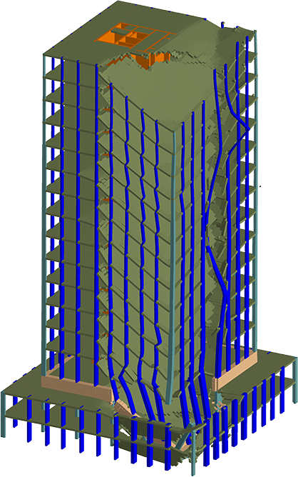 The Benefits of Using Structured Analysis