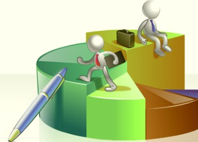 Reasons Why to Invest in PHP Web Application Development