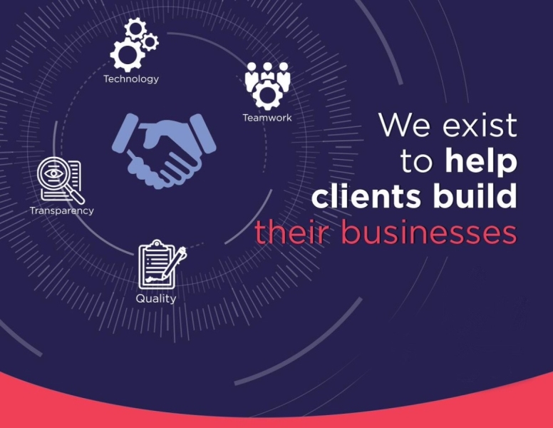 Provide Unmatched IT Solutions to Clients across the Globe