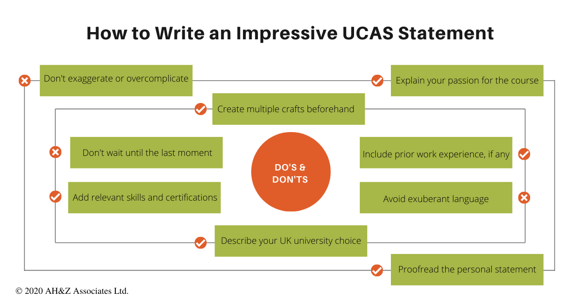 Tips for UCAS Interview as Part of UK University Admissions