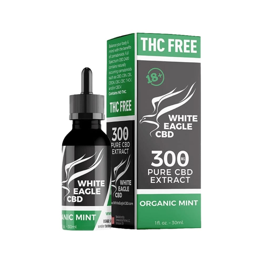Tincture Packaging Boxes: Ensure Business Products Sales Boost in 2021