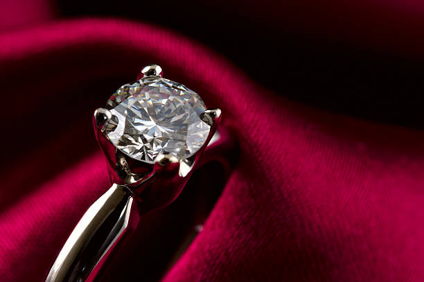 What is The Unique Quality of Best-Selling Wedding Bands?