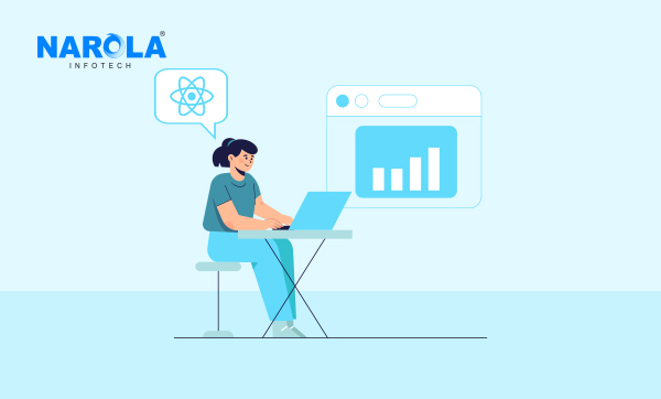 Instances That Make React Development Beneficial For Businesses