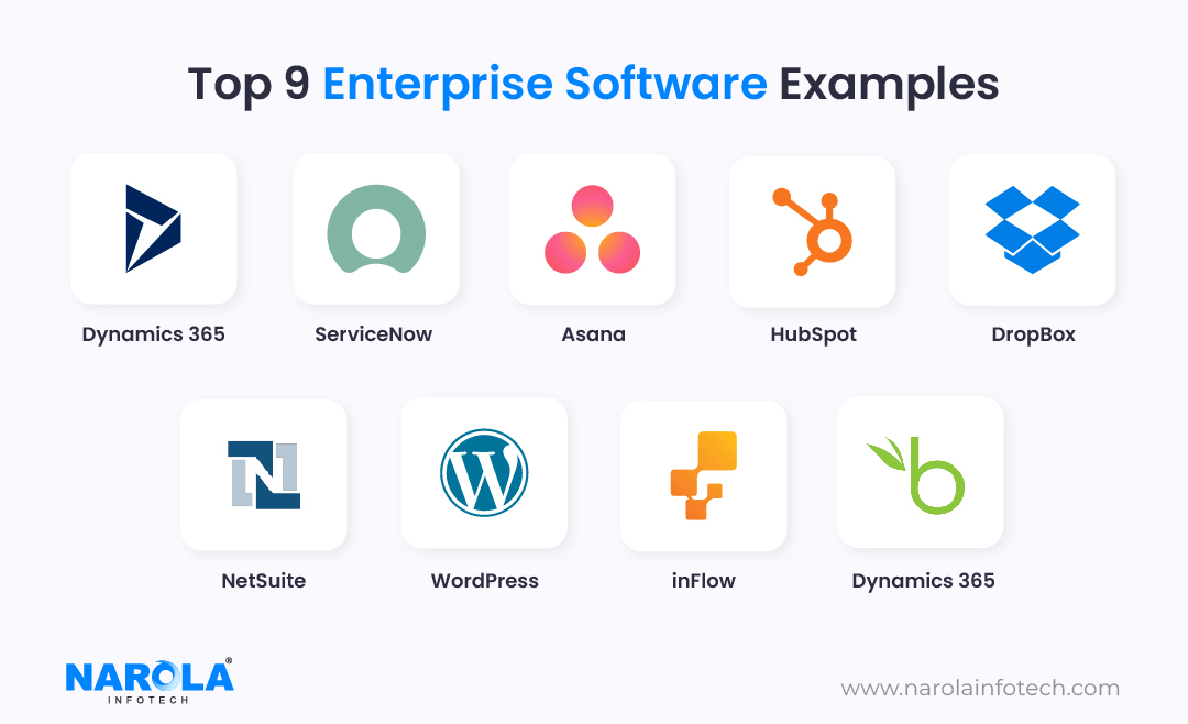 Top 9 Enterprise Software Examples 