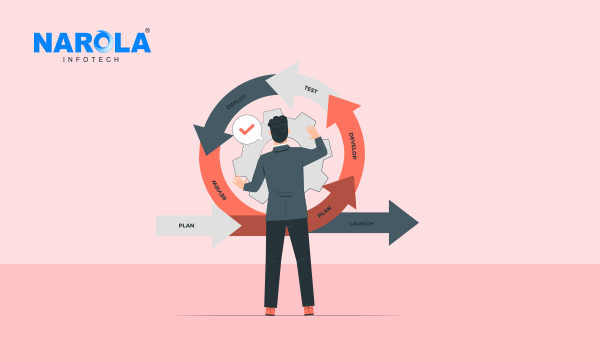 7 Java Development Methodologies For Your Application