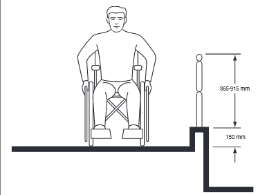 Grades and ElevationChanges