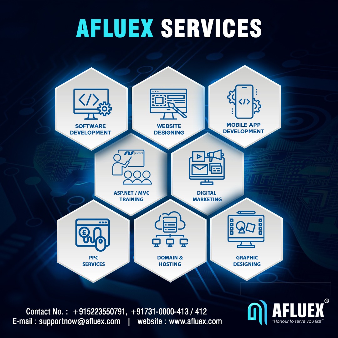 Best Software Development Company In Lucknow| Afluex