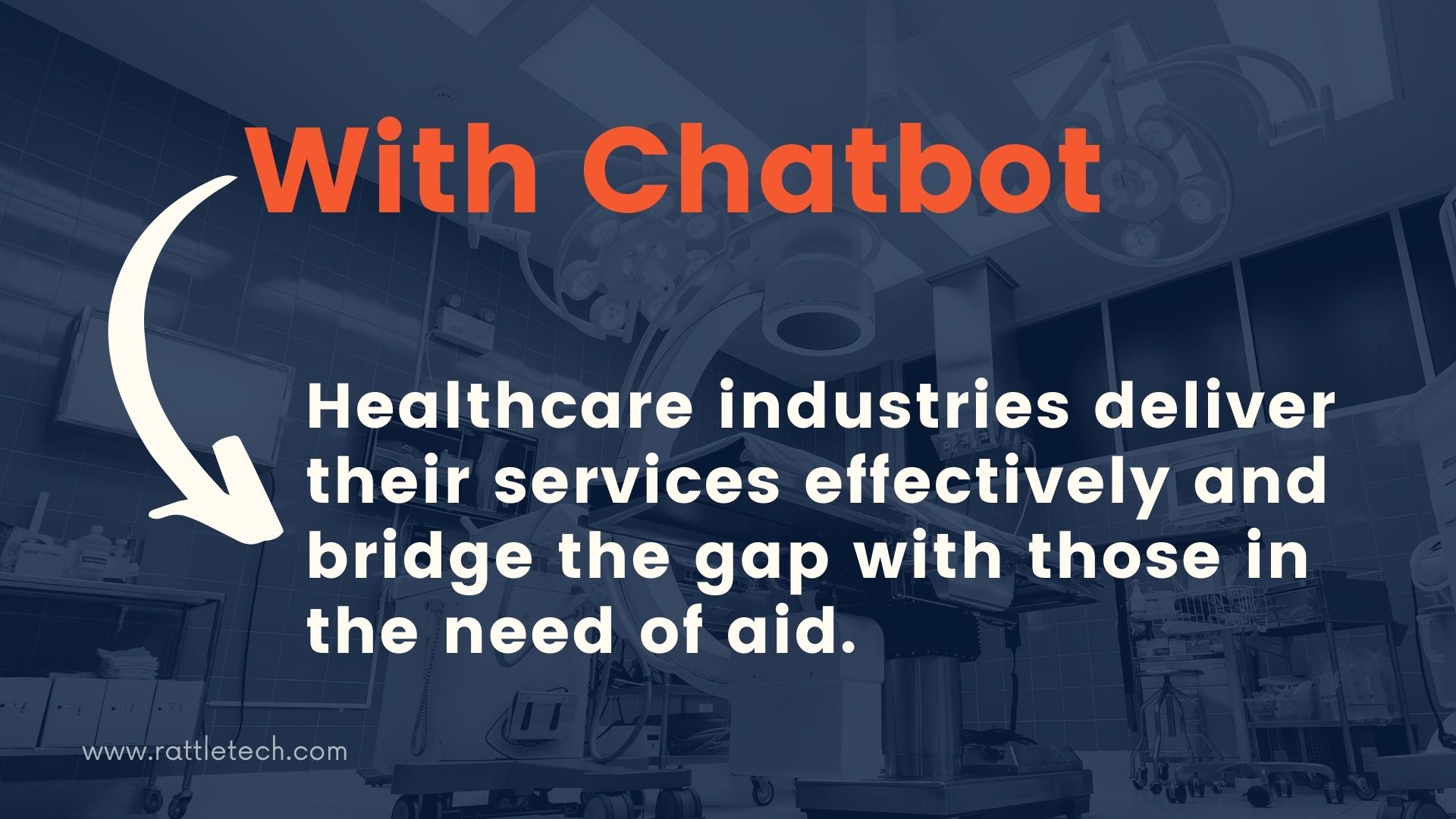 Importance of Chatbots in the Healthcare Industry