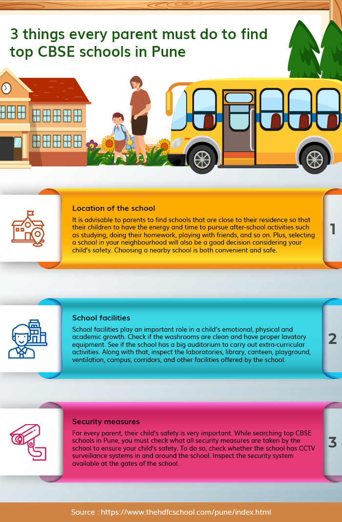 3 Things That Every Parent Must Do To Find Top CBSE Schools In Pune.