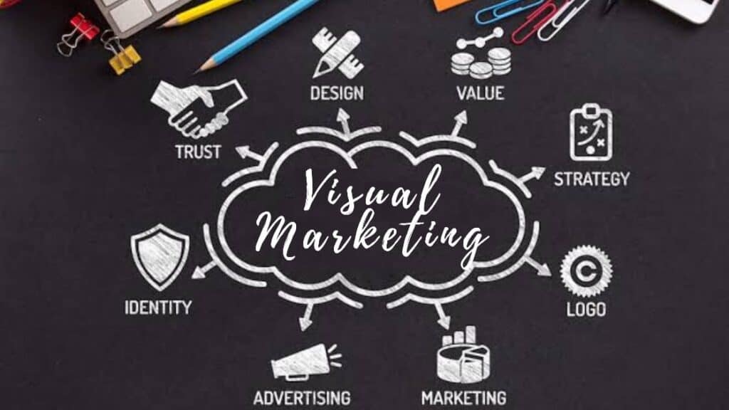 Different Ways to Boost Your Presence Through Visual Marketing