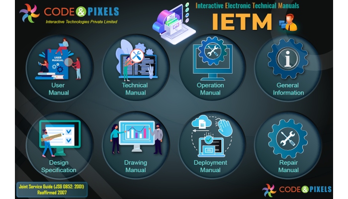 Brief Outline of IETM - Code and Pixels