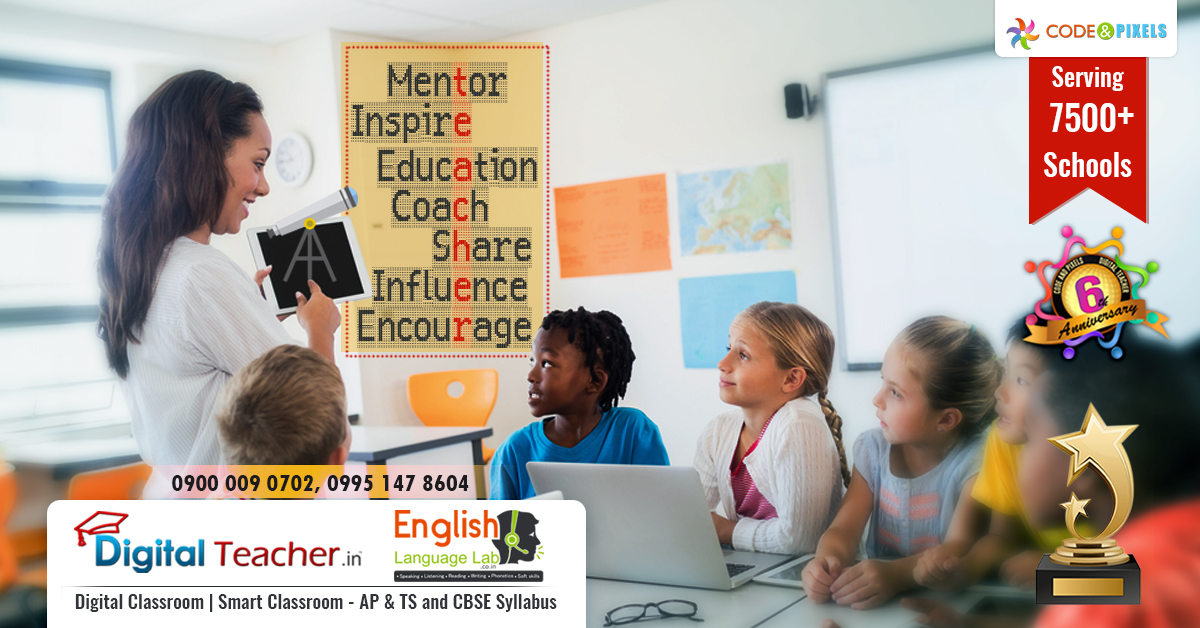 Important features of smart class content to enhance studies of digital toddlers