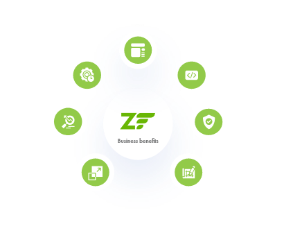 Zend Framework Development Company | Zend Development Services