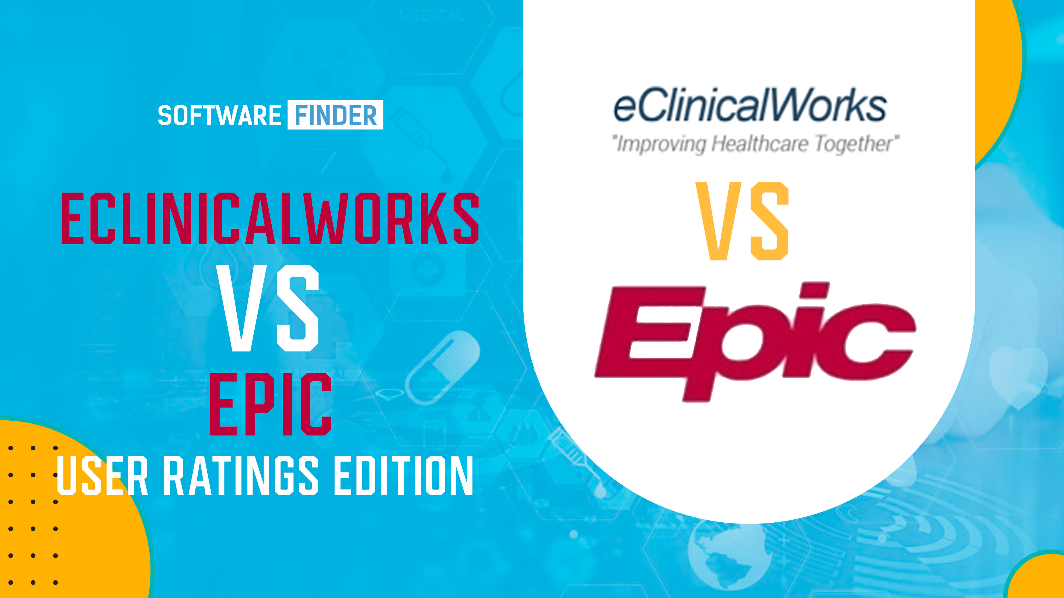eClinicalWorks vs Epic; User Ratings Edition