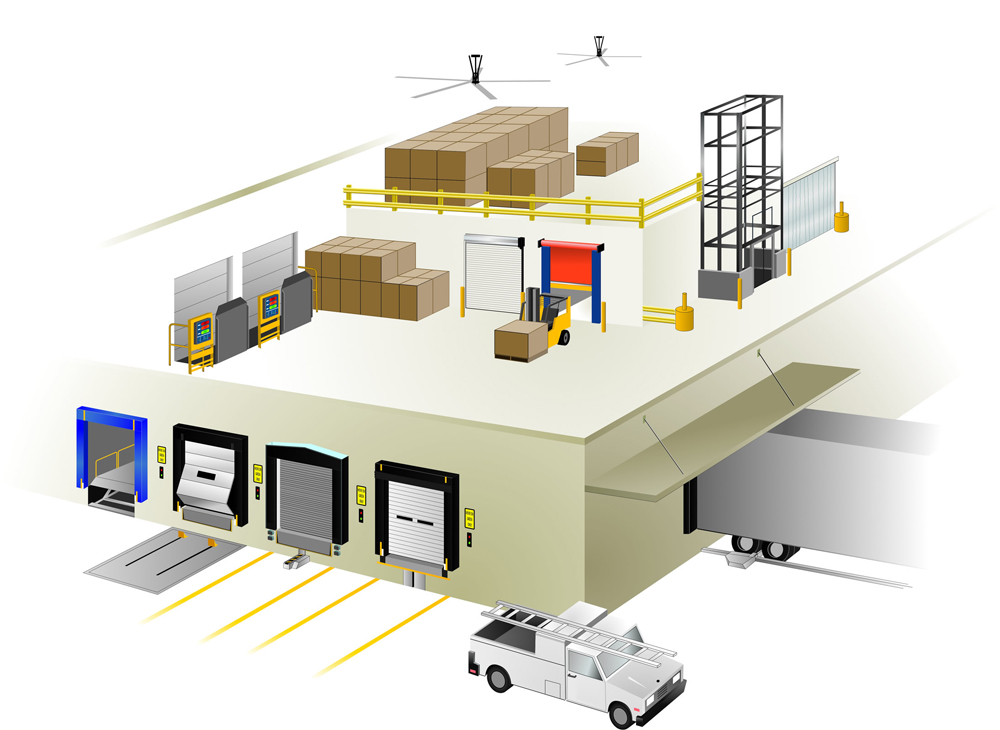 Commercial Door and Dock Parts Services in Killaloe Rd