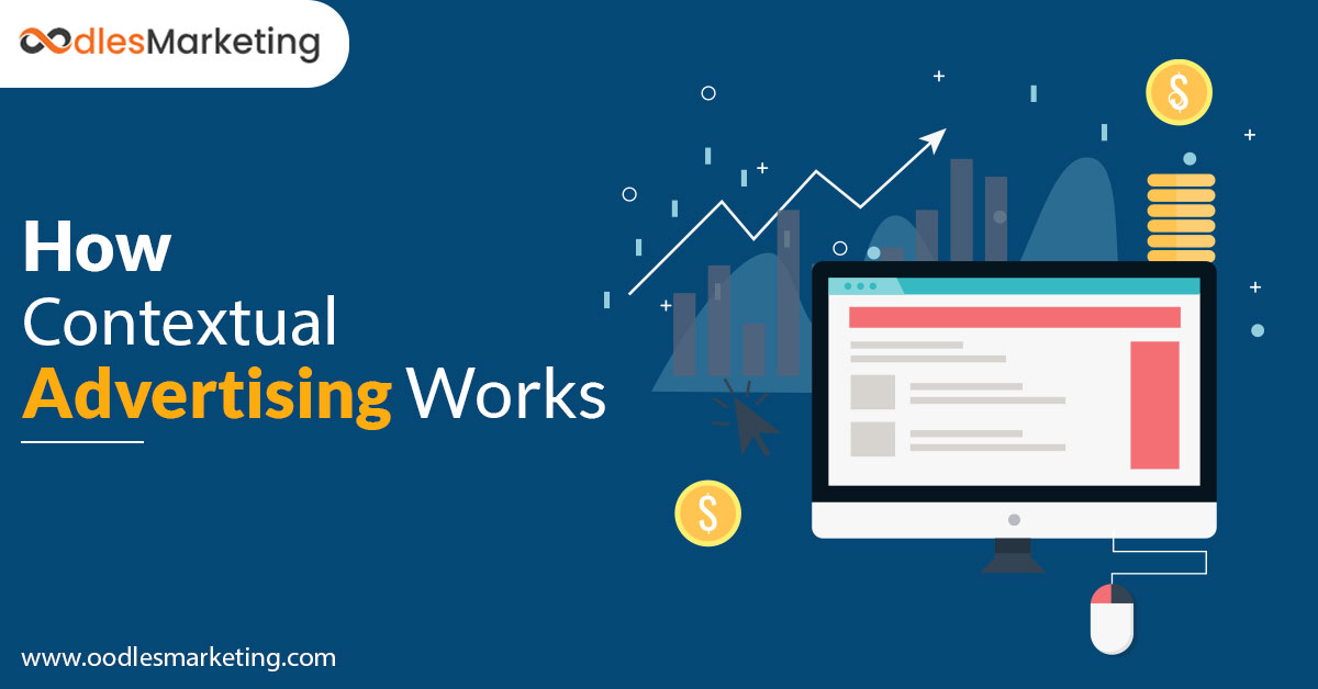 Contextual Advertising: What is it and How it Works?
