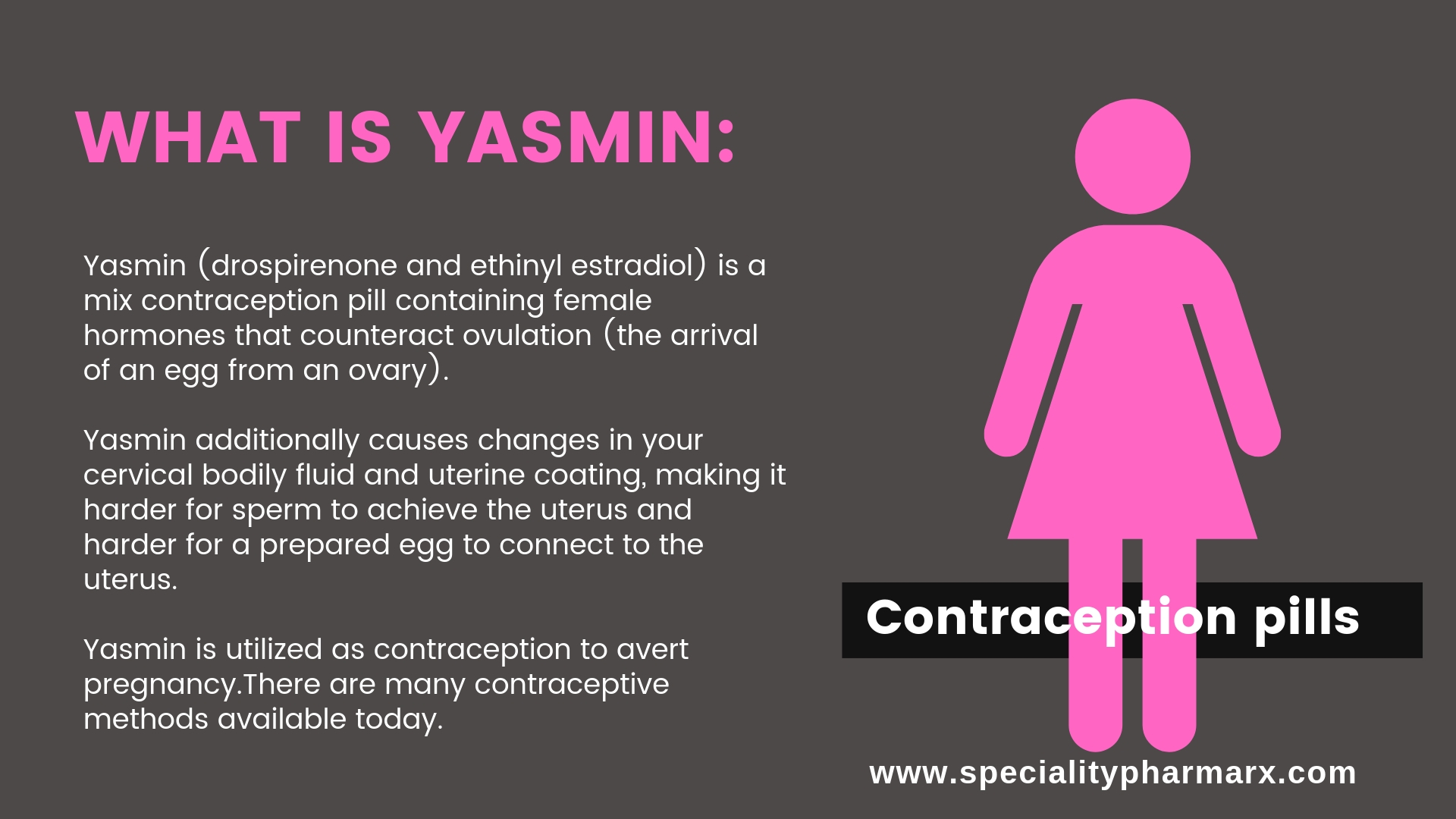 When should I take birth control pill