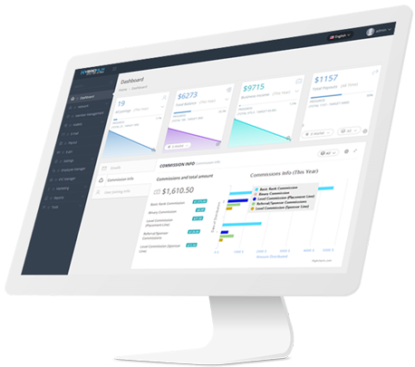 Best MLM Software - Hybrid MLM Software