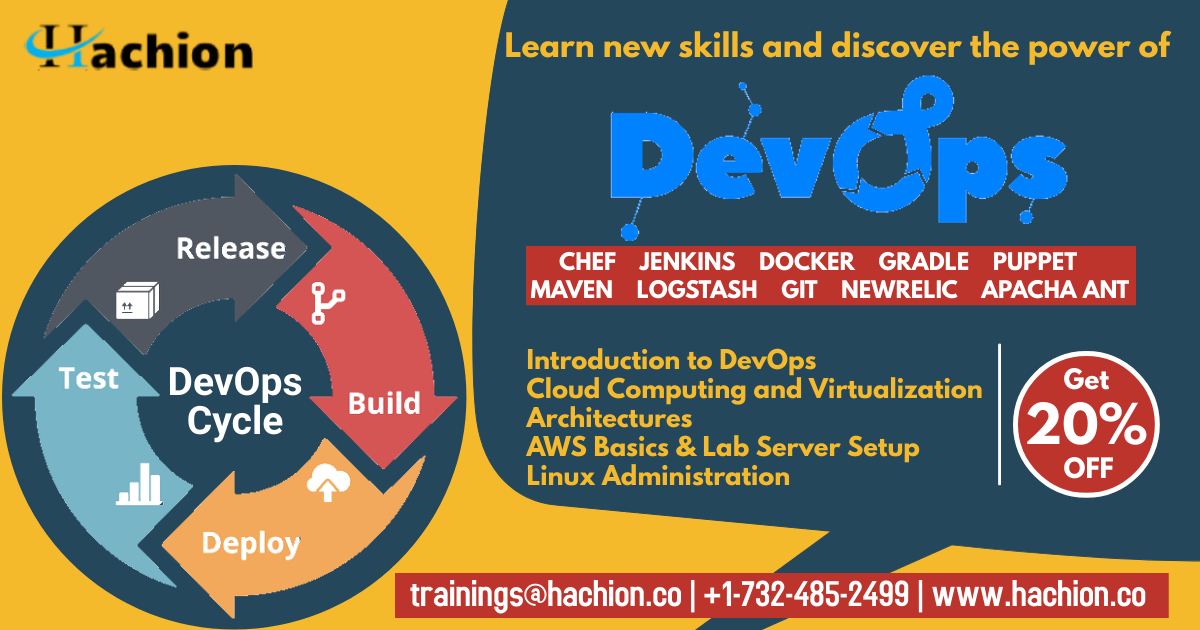 DevOps Online Training Course