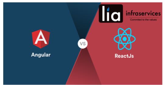 Which language should I use for UI Development React or Angular?