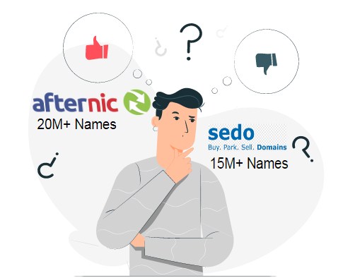 Brandable Domain Names for Sale