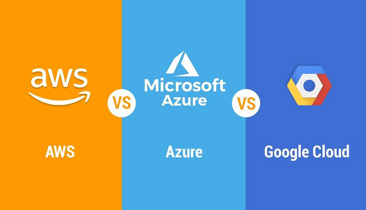 Google Cloud, AWS, Azure Cloud Platform Features