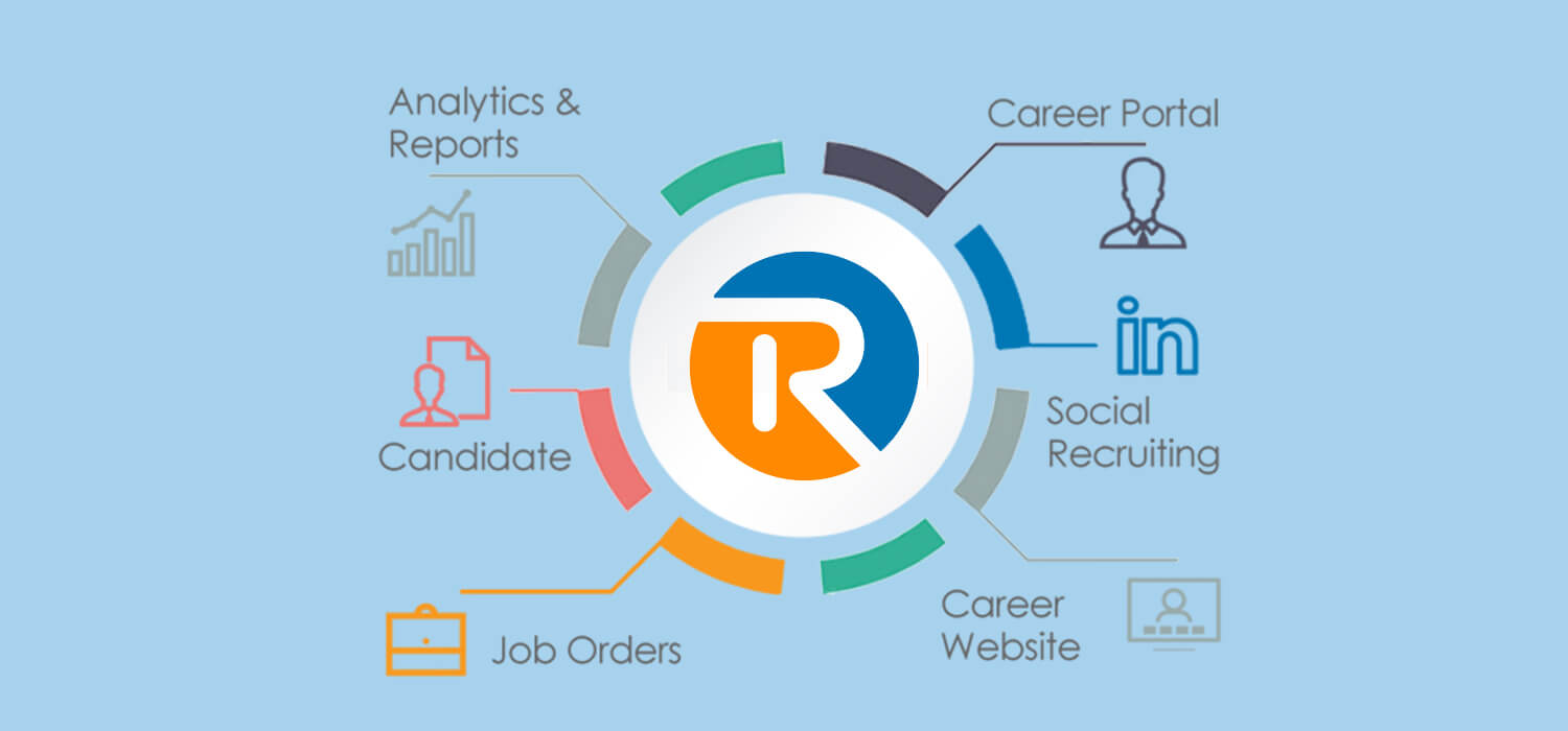 RecruitBPM | Applicant Tracking Software | CRM