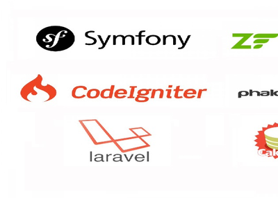 Top Rated PHP Frameworks