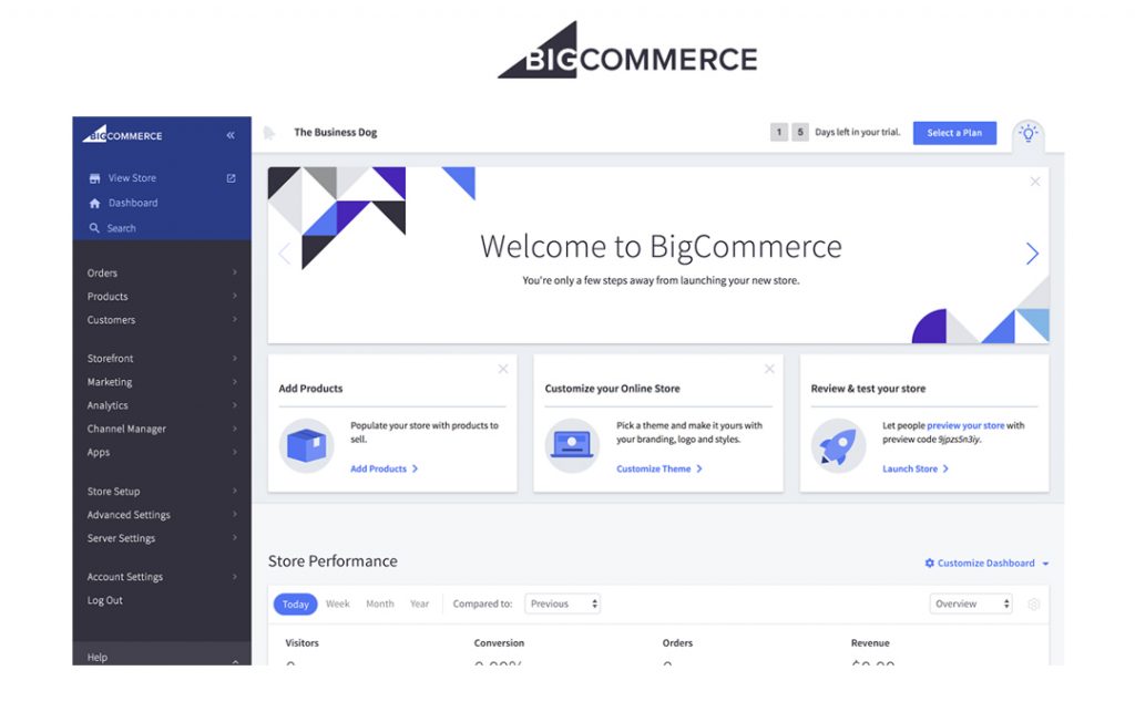 Best eCommerce tools to make your brand profitable