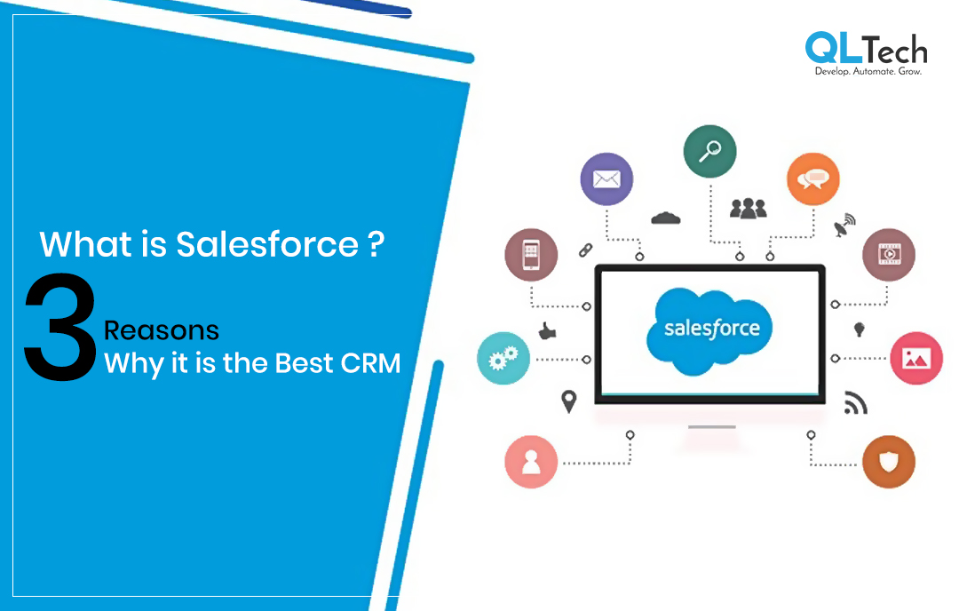 What is Salesforce? And 3 Reasons Why it is the Best CRM