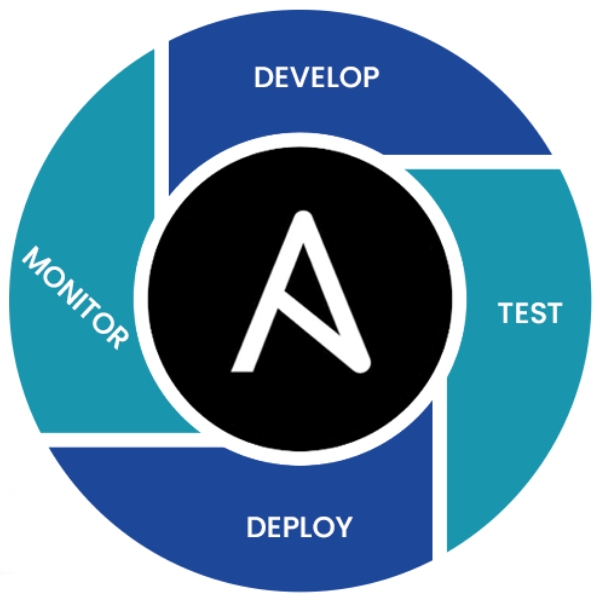 Ansible Online Training