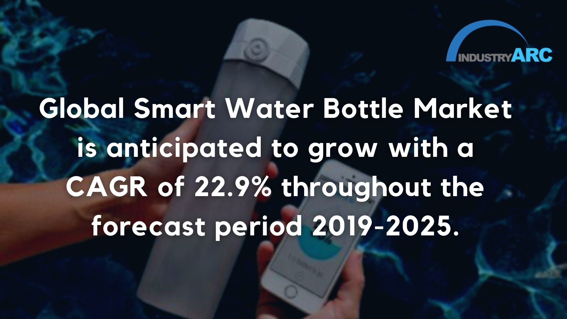 Smart Water Bottle Market Driven by Rising Demand for Fitness Tracking Devices and Increasing Awareness for Adequate Water Intake