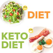 custom keto diet plan