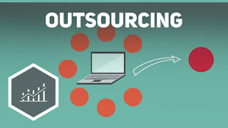 How Will Outsourcing Website Development Services, Help?