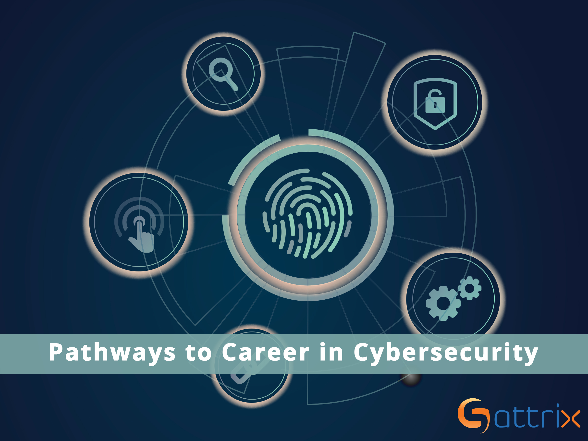 Pathways to Career in Cybersecurity