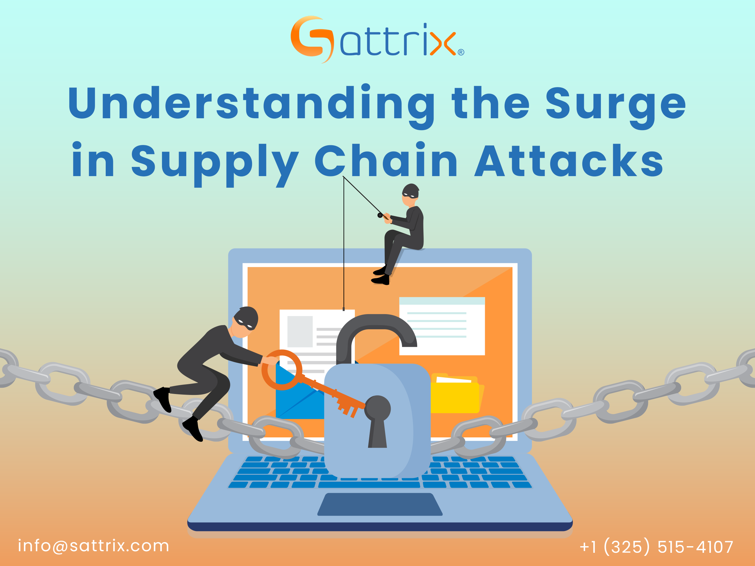 Understanding the Surge in Supply Chain Attacks | Sattrix