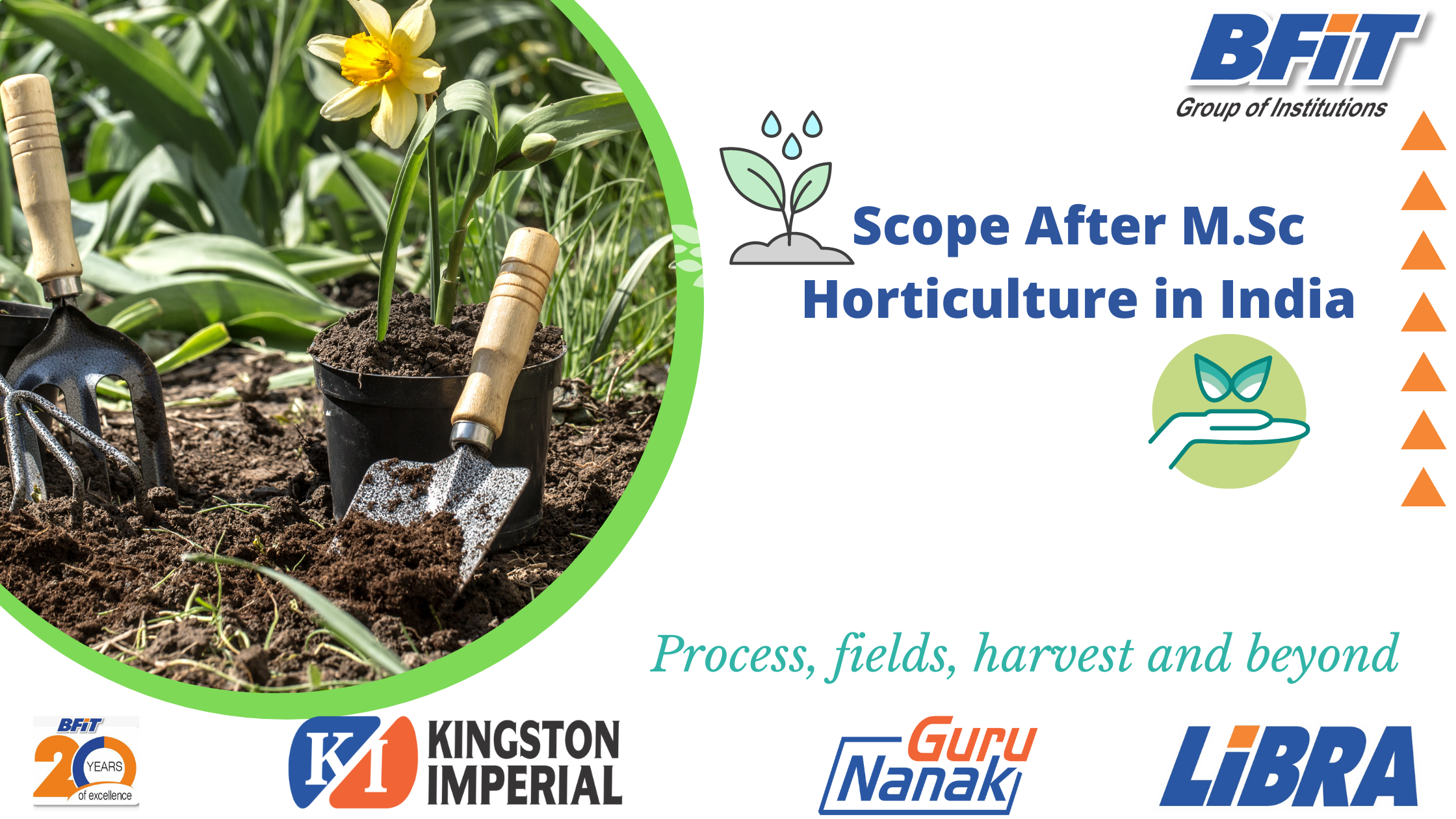 Scope After M.Sc Horticulture In India (BFITDOON)